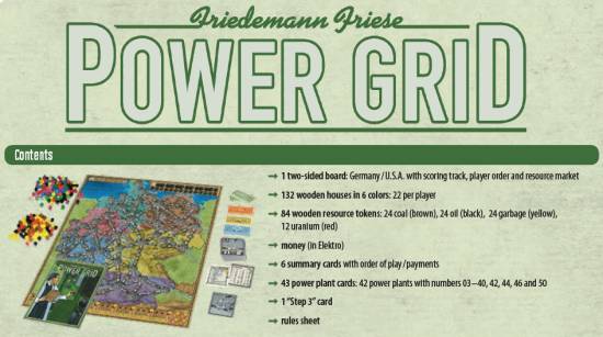 Power Grid Contents