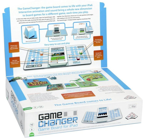 The GameChanger Box Foldout